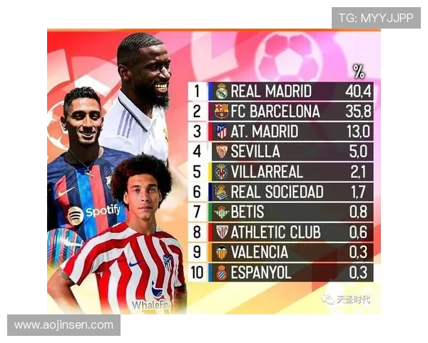 西甲联赛一张门票：如何购买西甲联赛比赛门票与相关信息