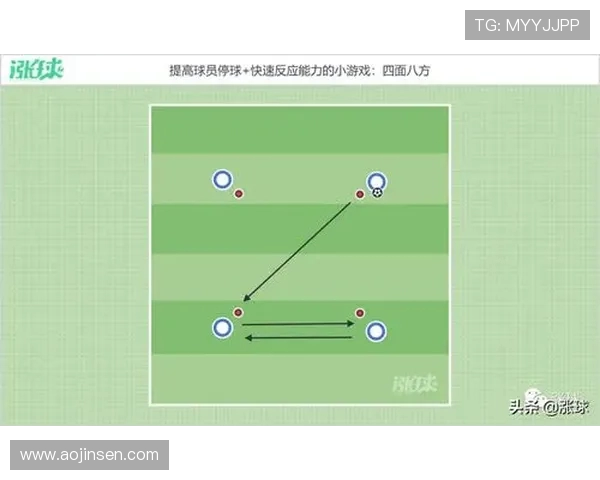 足球训练中的短传配合与控球技术提升