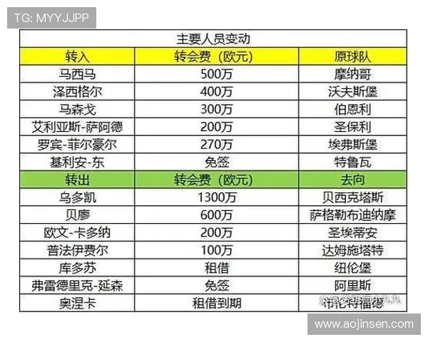 德甲上赛季降级球队名单及赛季表现分析