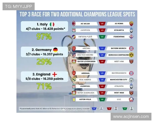 欧联杯中德甲球队的参赛战况与进阶记录