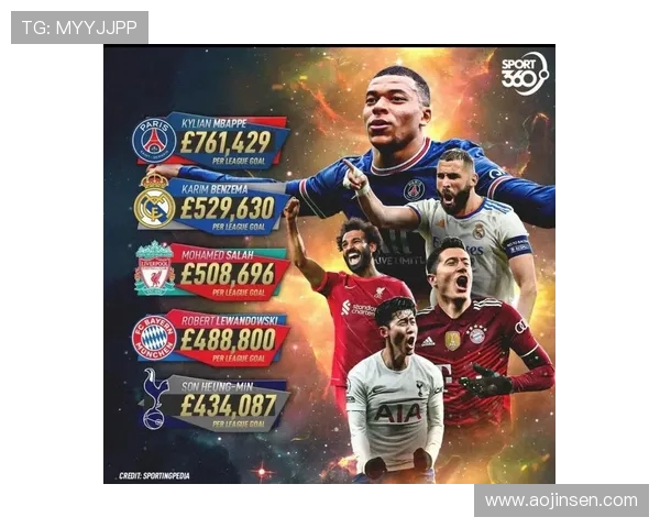 法甲历史进球榜及重要球员进球统计 法甲历史进球榜及重要球员进球统计