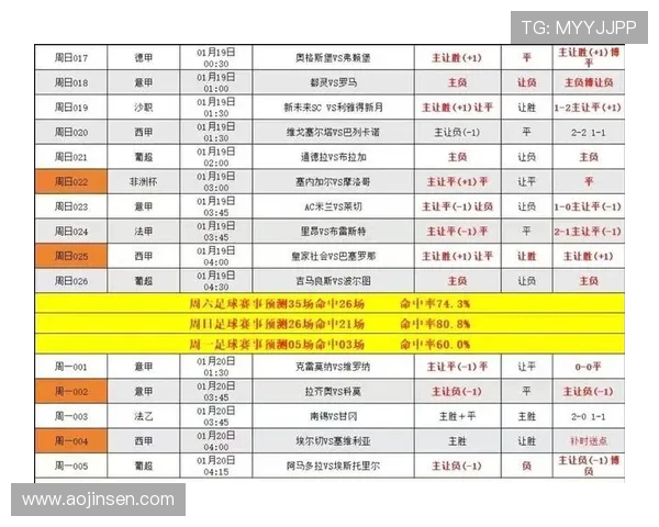 法甲比赛延期情况及对赛程的影响
