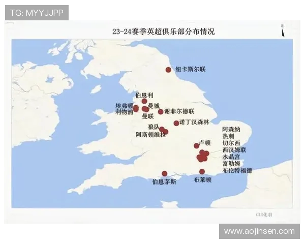 英超球队城市分布地图与地理方位分析